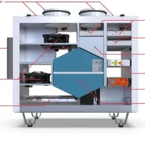 Rekuperator DEFRO DRX 300 V