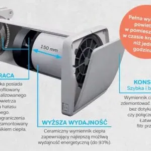 Rekuperator ścienny WAVIN Ventiza PP60