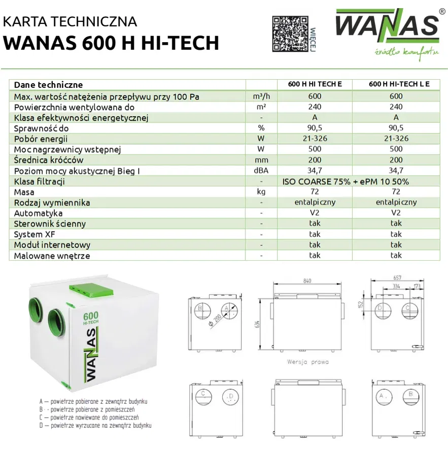 Rekuperator przeciwprądowy WANAS 600 H - karta