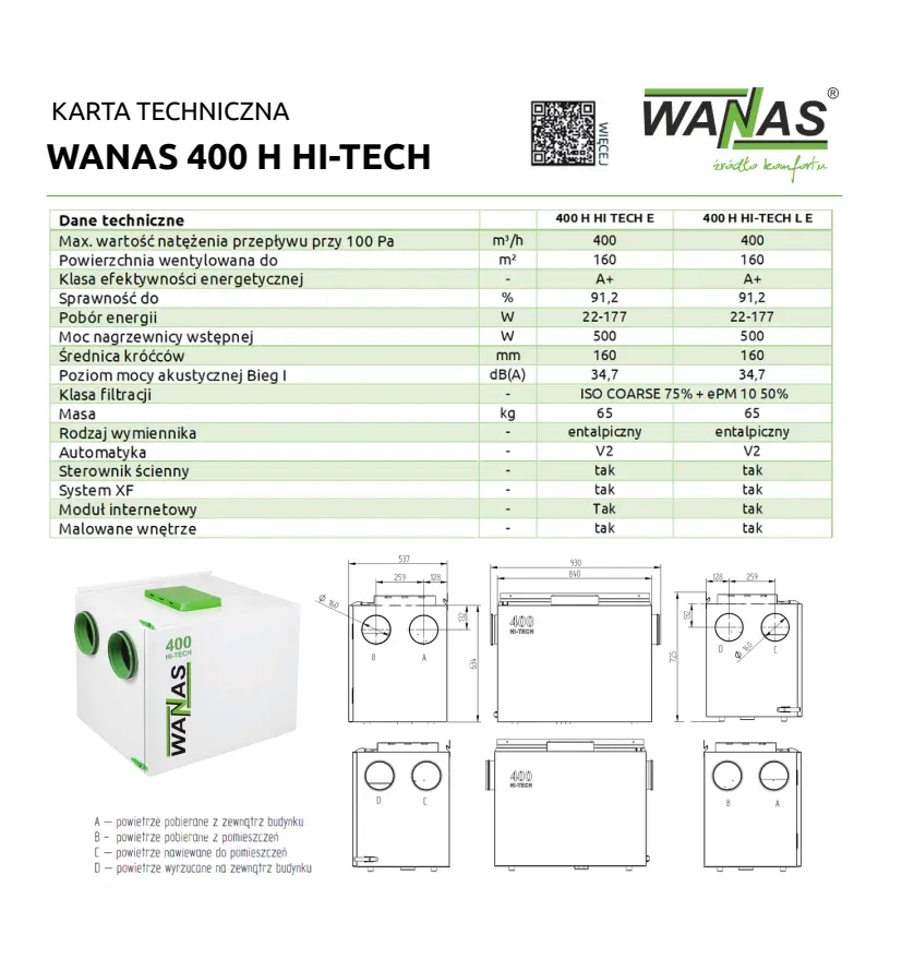Rekuperator przeciwprądowy WANAS 400 H karta 400H